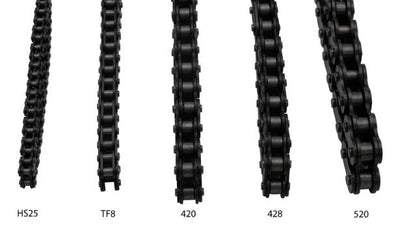 420 Chain - 100 Links (101 pin)