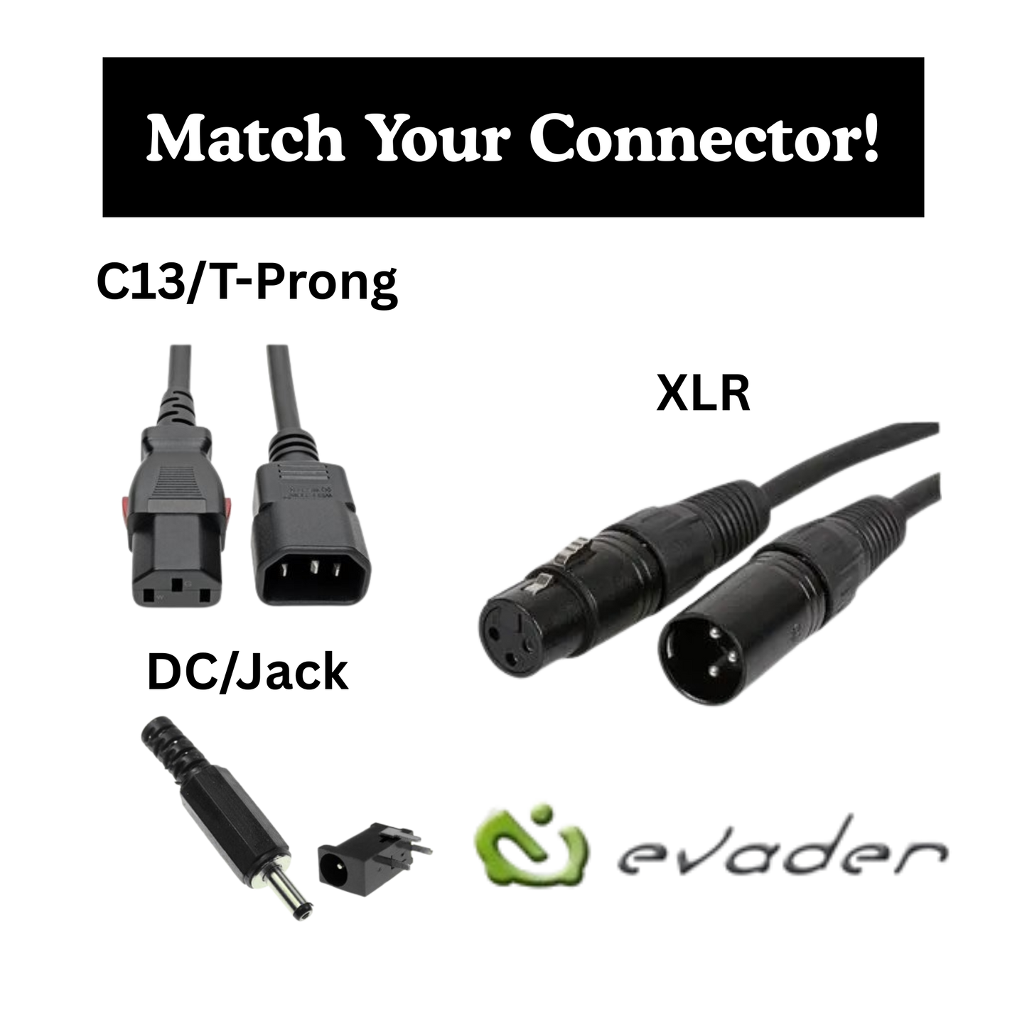 Lithium 80V Chargers