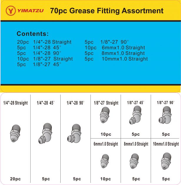 OVERSTOCK SPECIAL - Fitting Kit - Grease Fitting Assortment (70pcs)