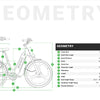 EMMO Pulse Pro - Step Through eBike