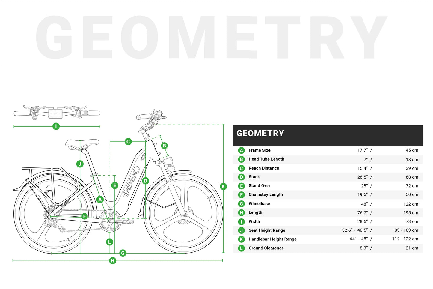 EMMO Pulse Pro - Step Through eBike