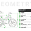 EMMO Monta Pro - Commuter eBike
