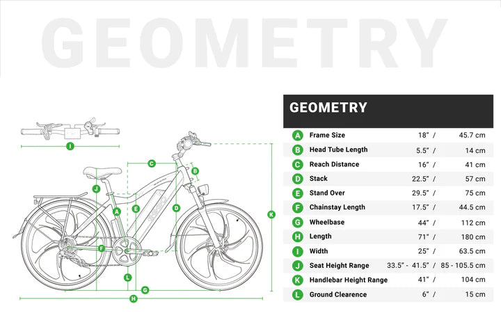 EMMO Monta Pro - Commuter eBike