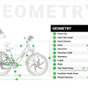 EMMO VMO Pro - Step Through eBike