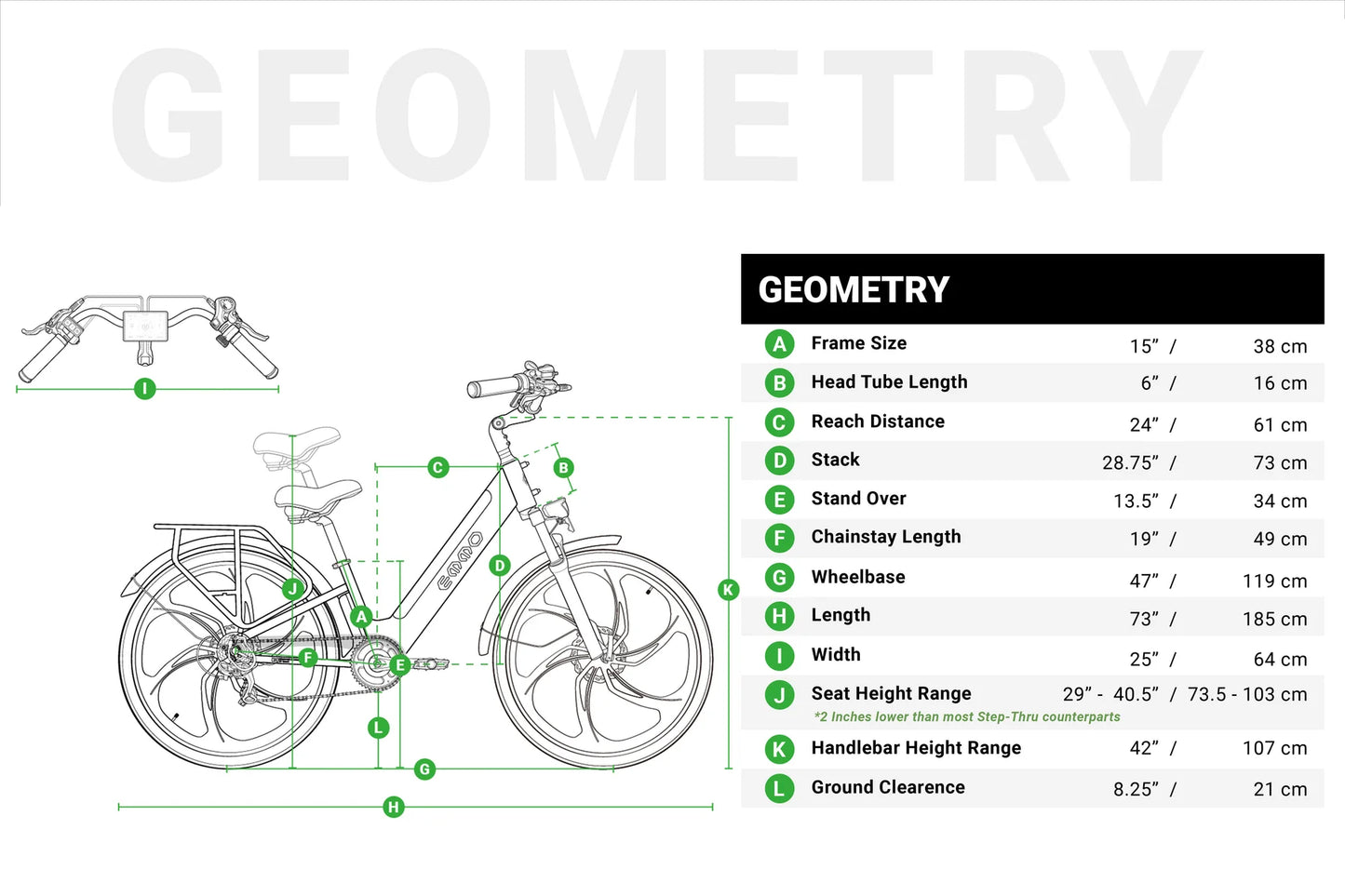 EMMO VMO Pro - Step Through eBike