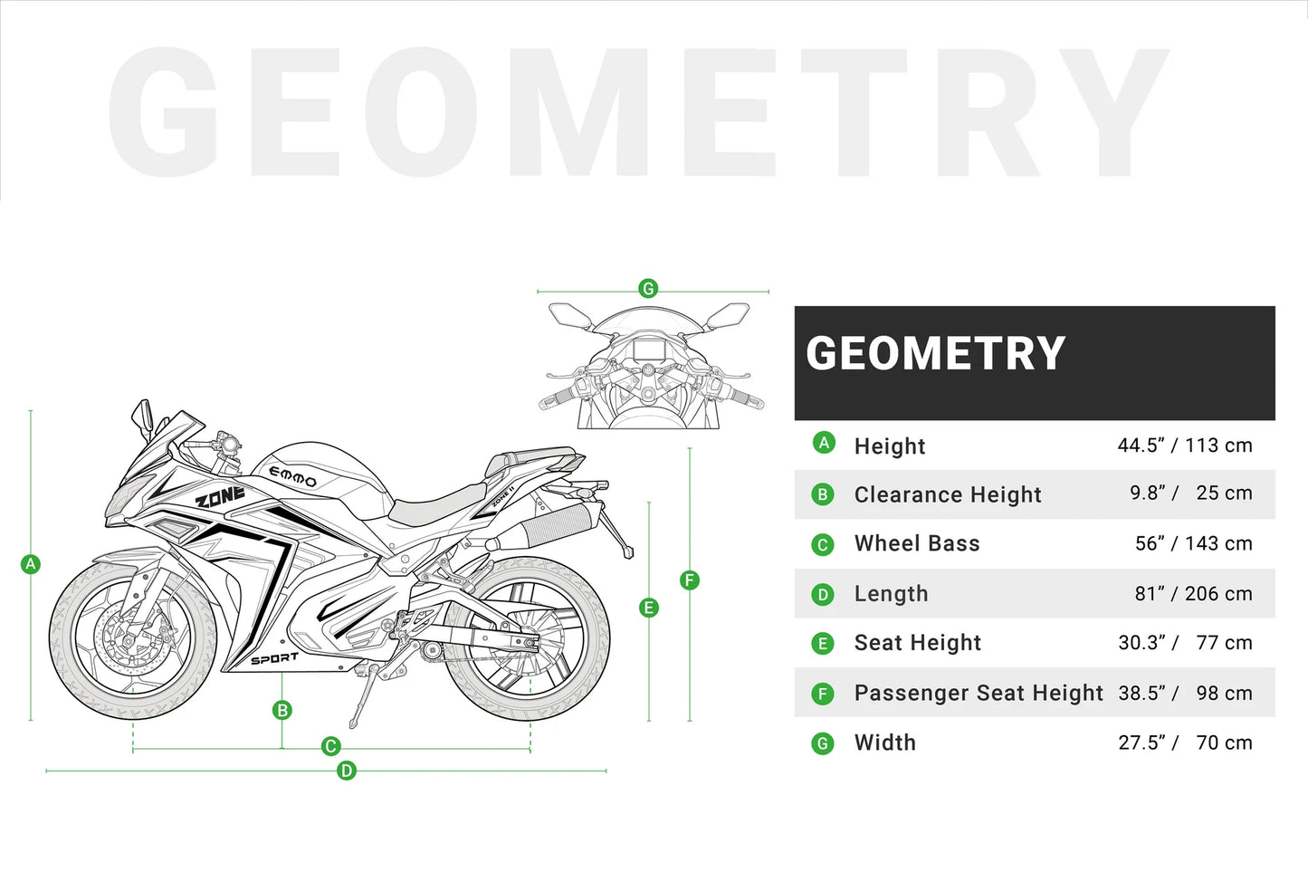 EMMO Zone 2 GTS - Motorcycle Style eBike