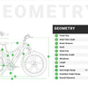 EMMO E-Wild Pro - Fat Tire eBike