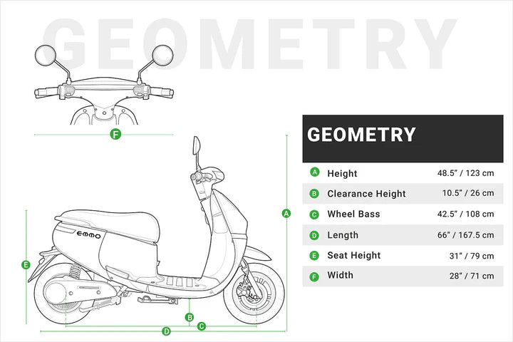 EMMO NOK - Scooter Style eBike
