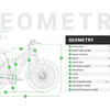EMMO E-Wild C2 - Fat Tire eBike